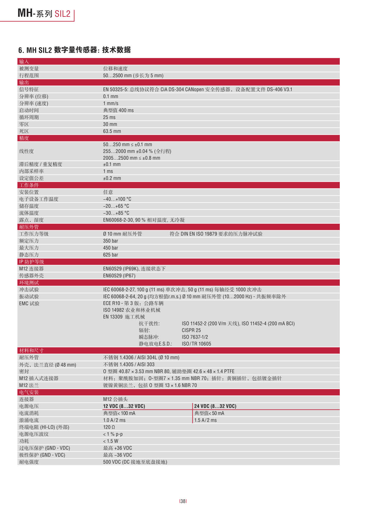 行走机械设备专用_38.jpg